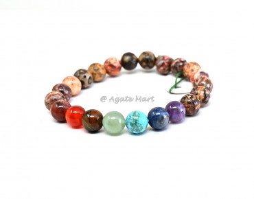 Leopard Skin Jasper With 7 Chakra Bracelet